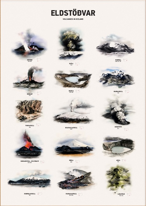 [papp_05-22] Volcanoes in Iceland - plakat